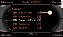 Lista de emisoras DAB si se interrumpe la recepción